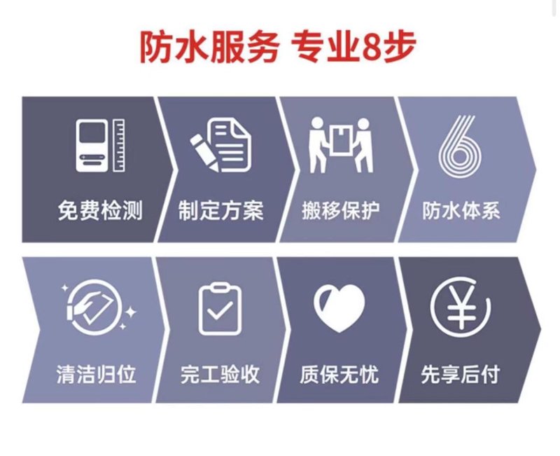 搬家那些事儿：居民搬家行业的最新动态
